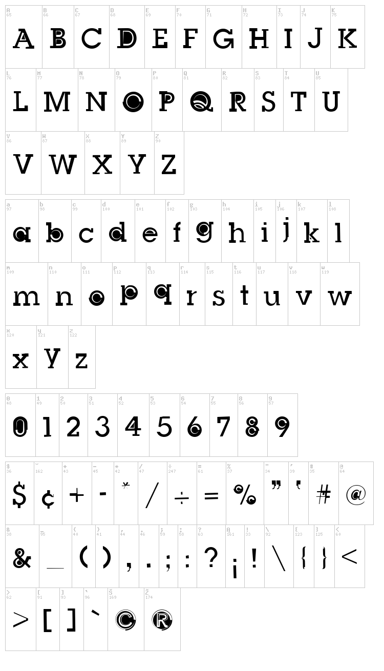 Slug Bug font map